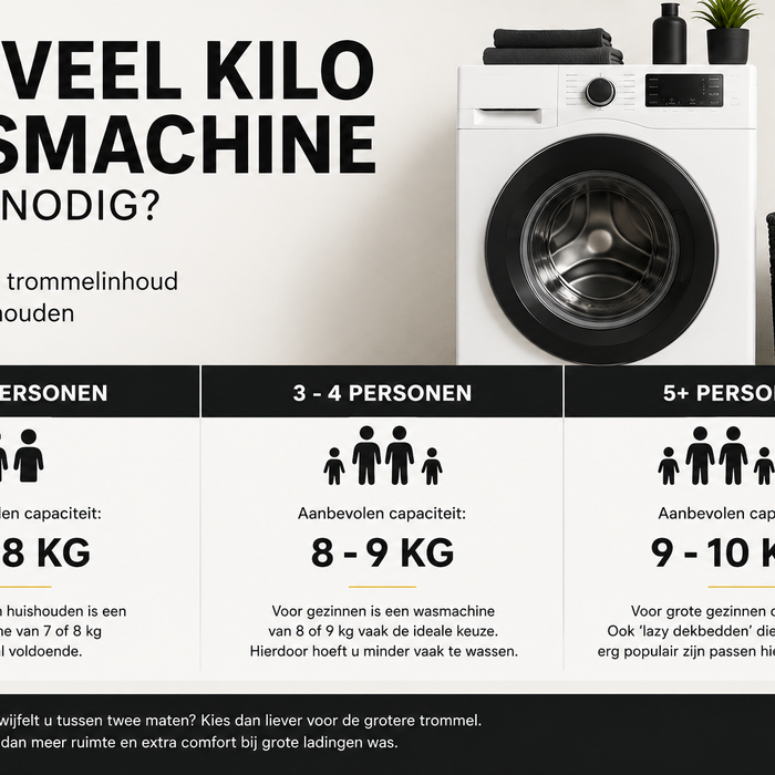 Hoeveel kilo wasmachine heb ik nodig?