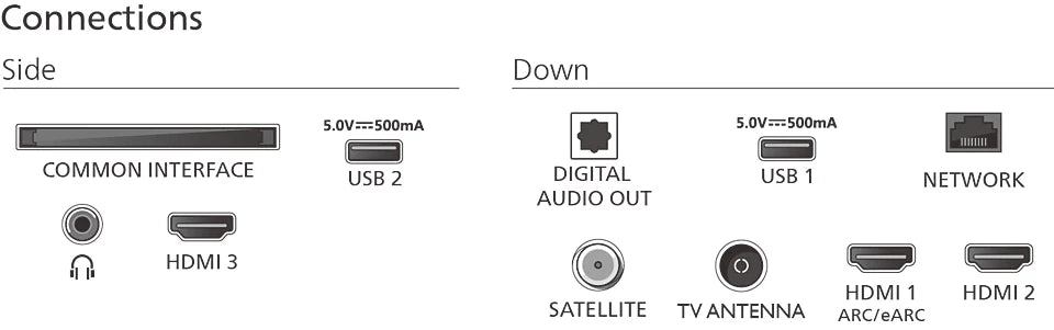 Philips - 85 INCH - 4K QLED AMBILIGHT TV - 85PUS8500/12