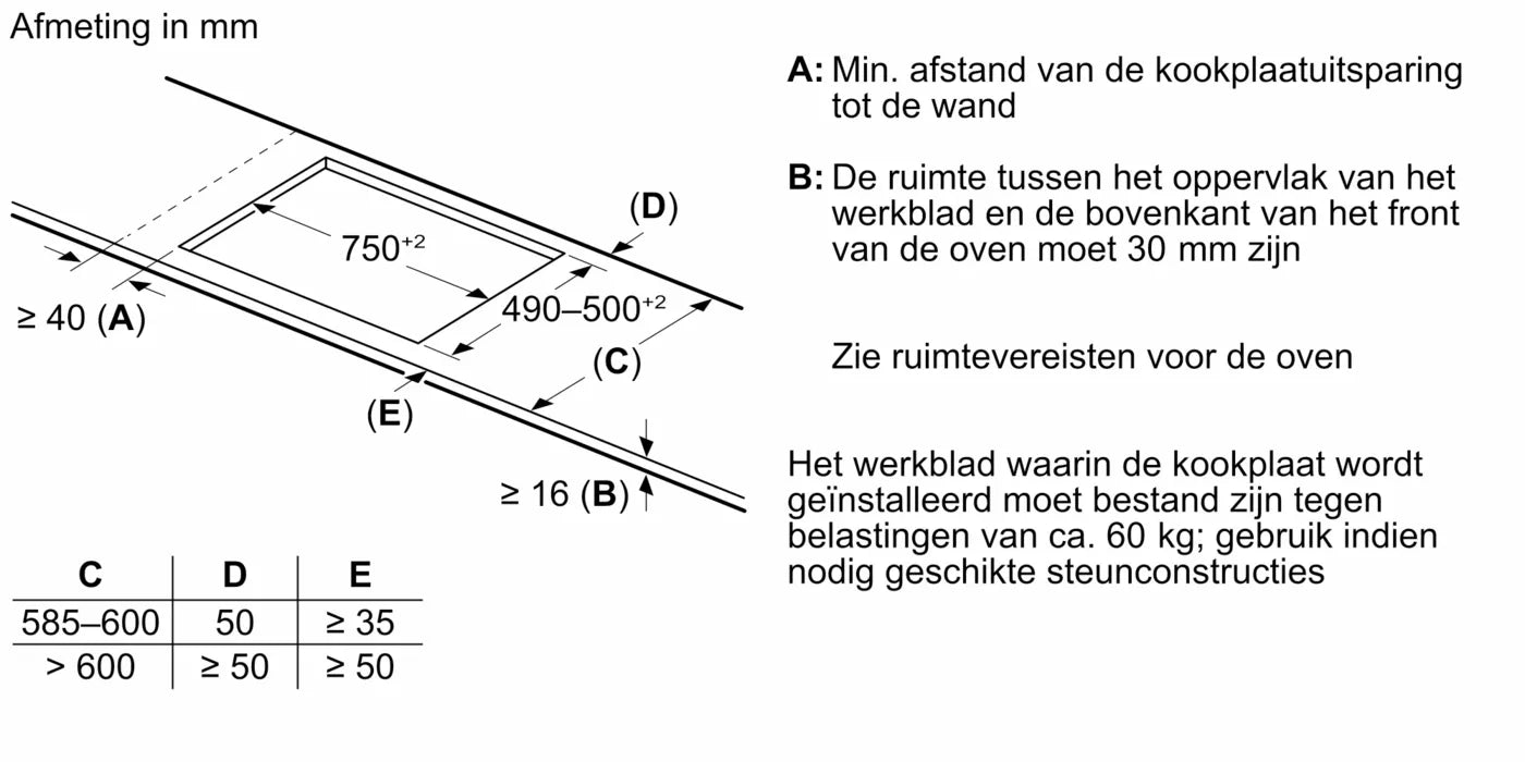 Siemens - Inductie kookplaat - ED851HWB1M