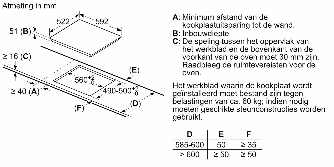 Bosch - Inductie kookplaat - PIE61RBB5